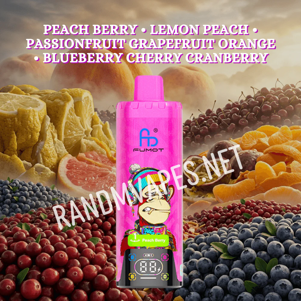 All Products